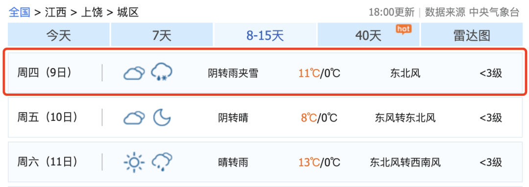 骤降9℃<strong></p>
<p>虚拟币类型</strong>！大反转！江西下雪时间表来了