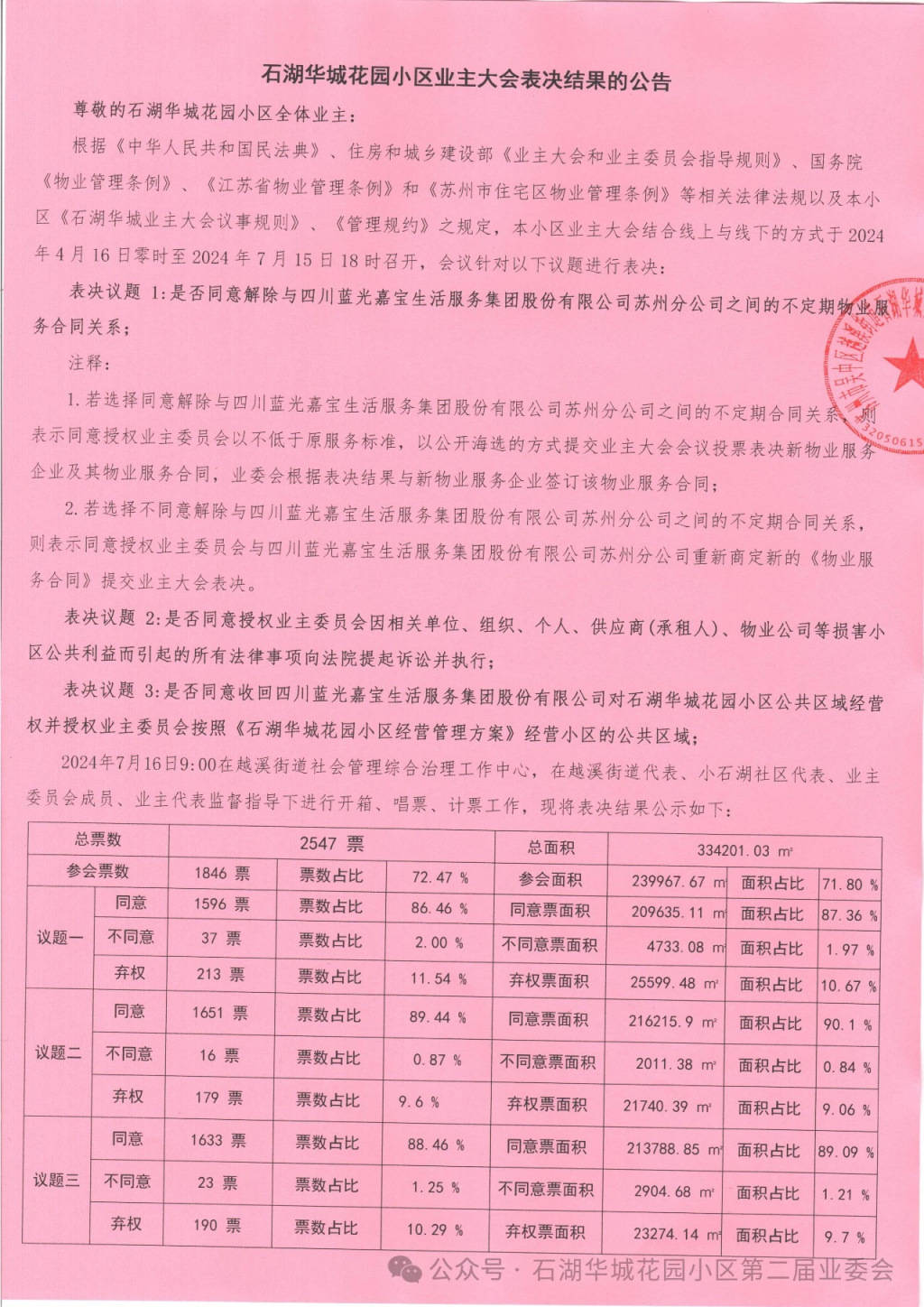 苏州一小区换新物业无法入场：重新核票未果<strong></p>
<p>虚拟币流程</strong>，街道办拟撤销业委会备案