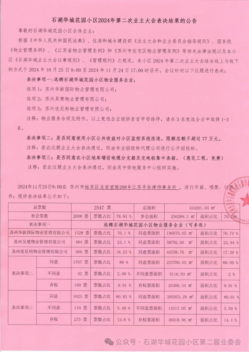 苏州一小区换新物业无法入场：重新核票未果<strong></p>
<p>虚拟币流程</strong>，街道办拟撤销业委会备案