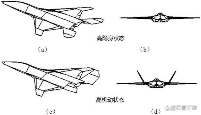 沈飞歼-50比成飞更狂野！定义未来空战新格局<strong></p>
<p>虚拟币新手指南</strong>，美F-35将会夭折？