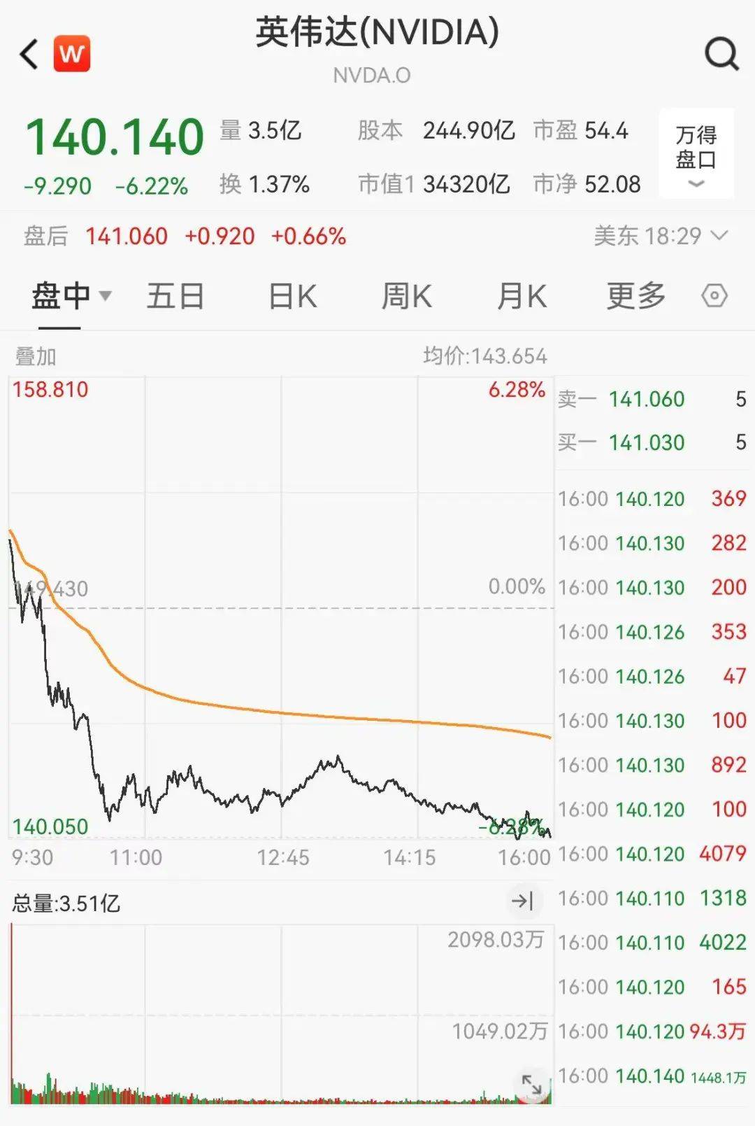 官宣合并<strong></p>
<p>虚拟币新手指南</strong>！暴涨