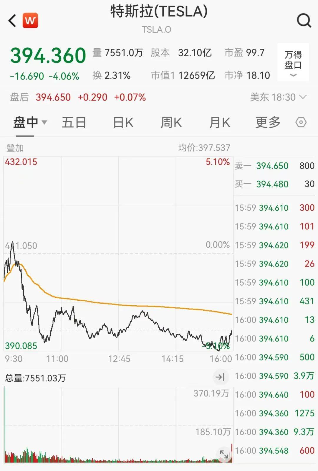 官宣合并<strong></p>
<p>虚拟币新手指南</strong>！暴涨