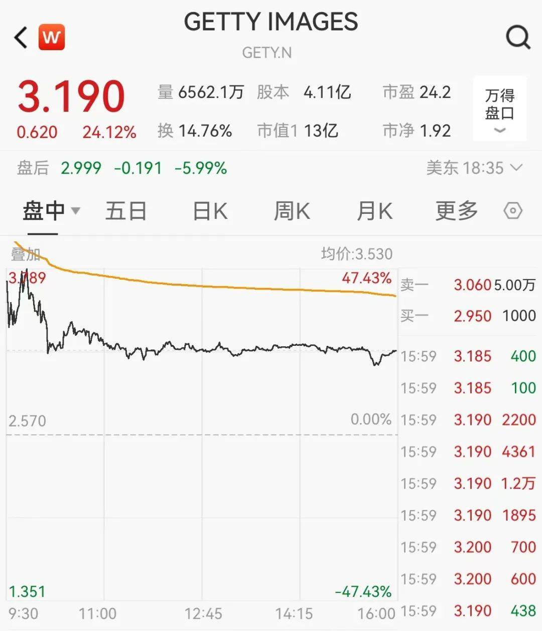 官宣合并<strong></p>
<p>虚拟币新手指南</strong>！暴涨