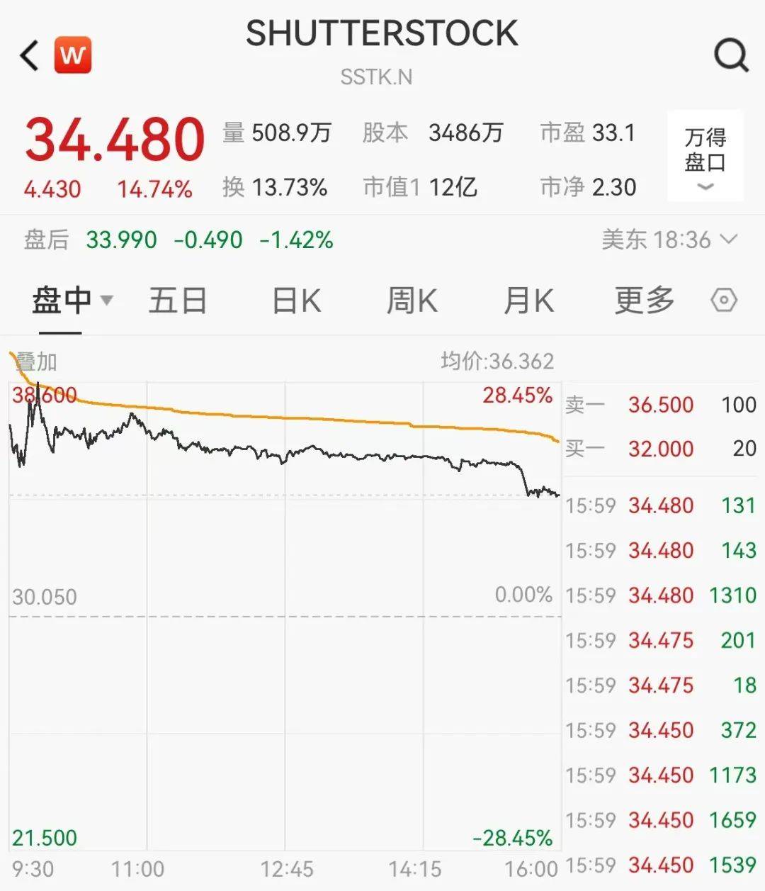 官宣合并<strong></p>
<p>虚拟币新手指南</strong>！暴涨