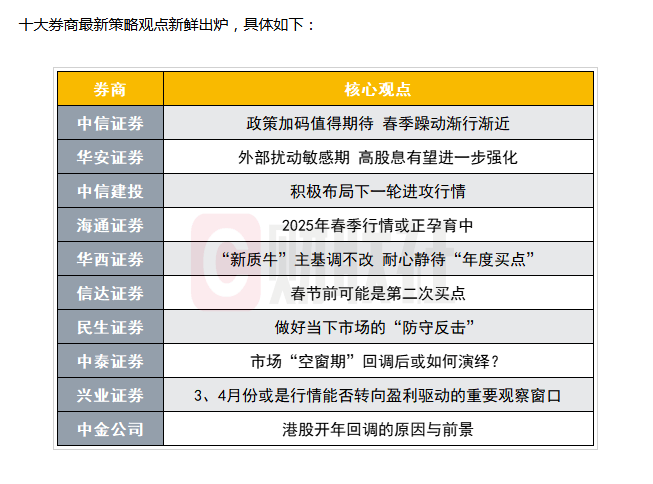 A股开年在跌什么<strong></p>
<p>中国监管打击虚拟币</strong>？专家：发展资本市场需严刑峻法 救济亏损者