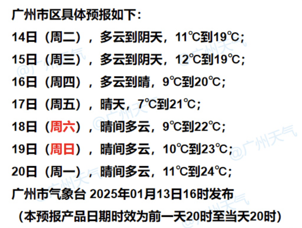 新一股冷空气14日夜间起影响广东<strong></p>
<p>未来十大虚拟币</strong>，局地气温或再度“破0”伴冰霜冻
