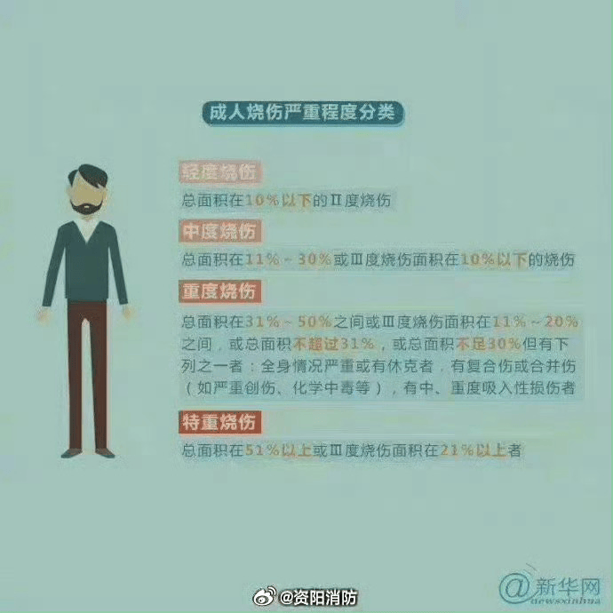 热闻丨奶奶用吹风机给孩子暖背致其深度烧伤<strong></p>
<p>cortex发放虚拟币</strong>，如何安全使用吹风机