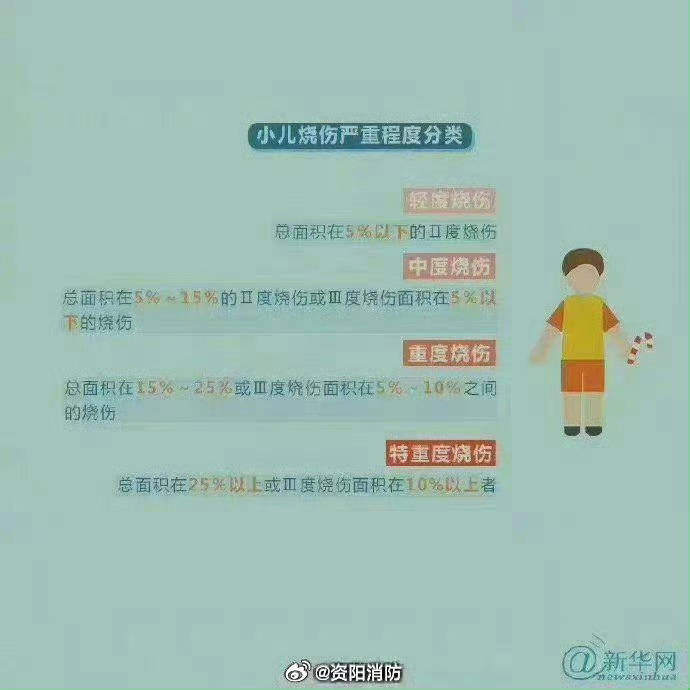 热闻丨奶奶用吹风机给孩子暖背致其深度烧伤<strong></p>
<p>cortex发放虚拟币</strong>，如何安全使用吹风机