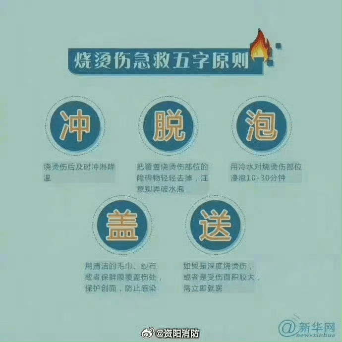 热闻丨奶奶用吹风机给孩子暖背致其深度烧伤<strong></p>
<p>cortex发放虚拟币</strong>，如何安全使用吹风机