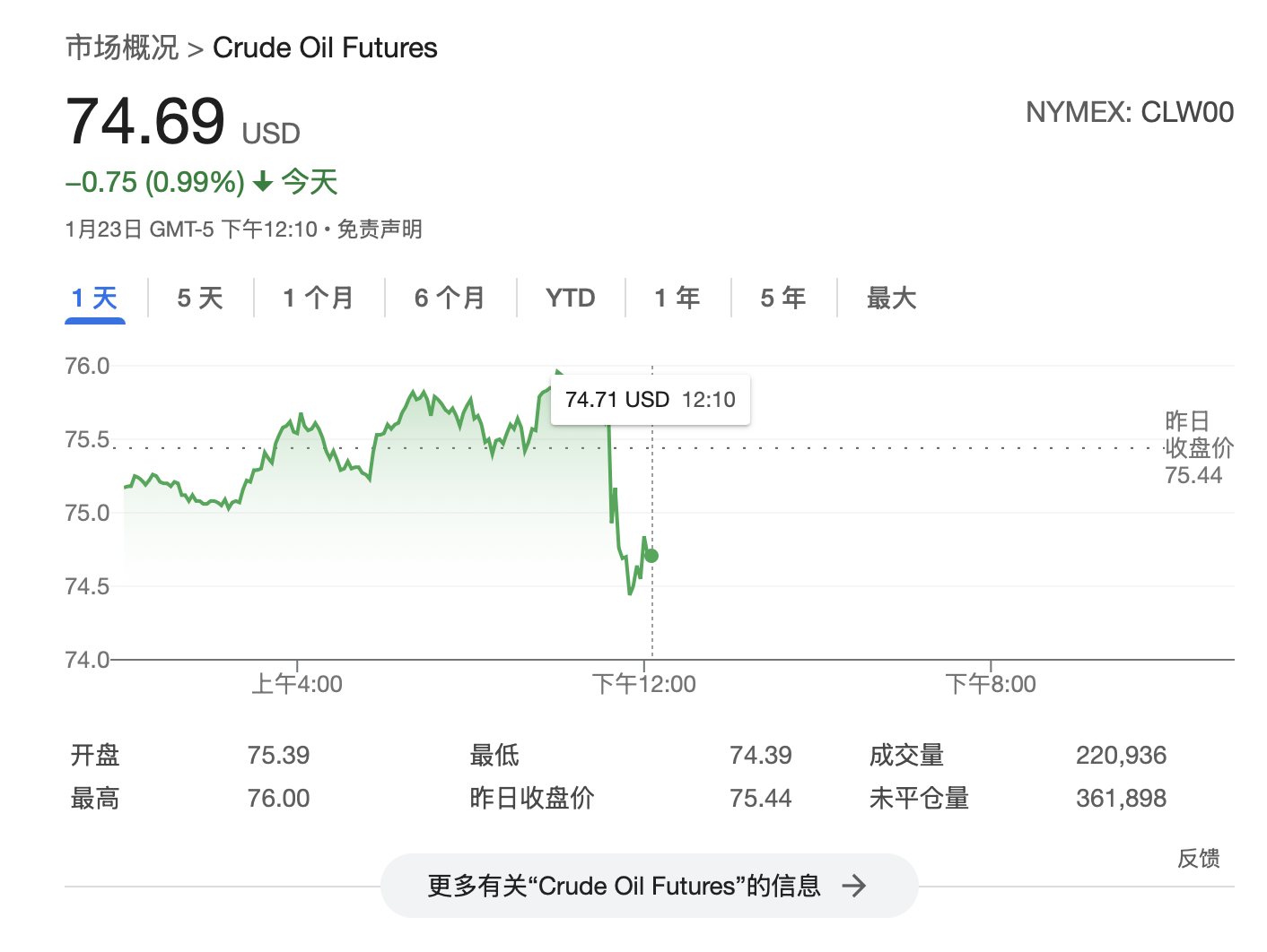 特朗普：将要求OPEC降低石油价格<strong></p>
<p>微信虚拟q币充值二维码</strong>，要求沙特王储对美国投资1万亿美元