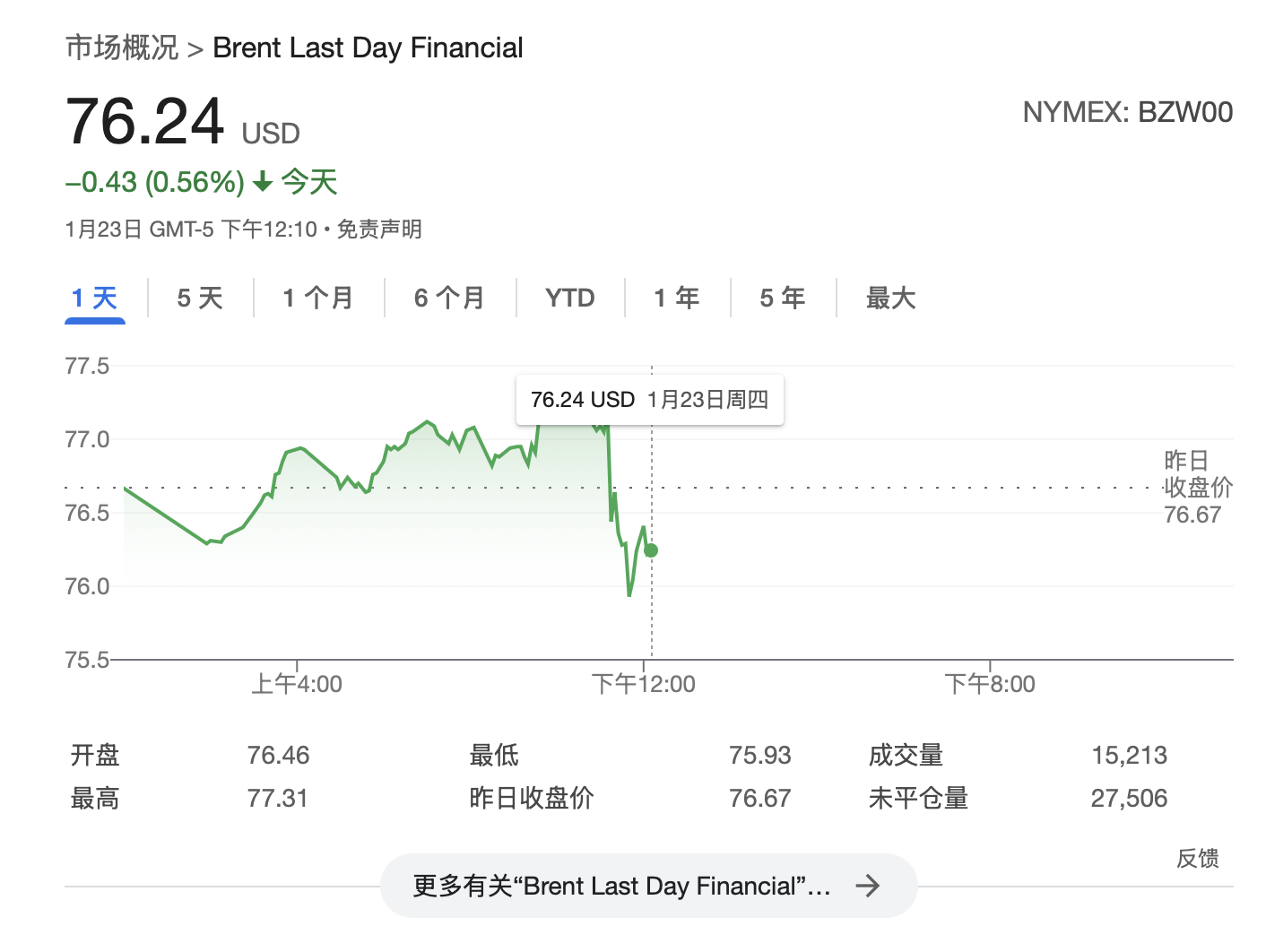 特朗普：将要求OPEC降低石油价格<strong></p>
<p>微信虚拟q币充值二维码</strong>，要求沙特王储对美国投资1万亿美元