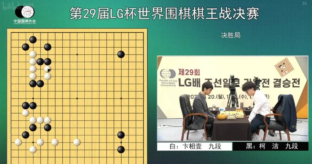 世界冠军罗洗河：提子放棋盒盖<strong></p>
<p>微信虚拟q币充值二维码</strong>，本意是防业余比赛出错