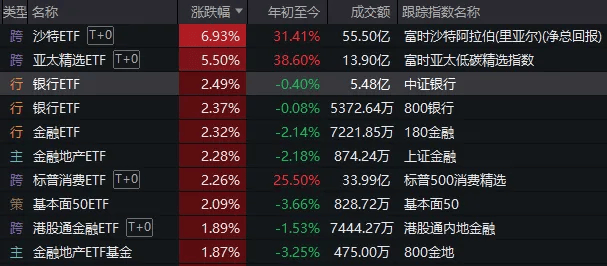 重磅发布会结束后<strong></p>
<p>微信虚拟q币充值二维码</strong>，A股今天的行情才真正开始