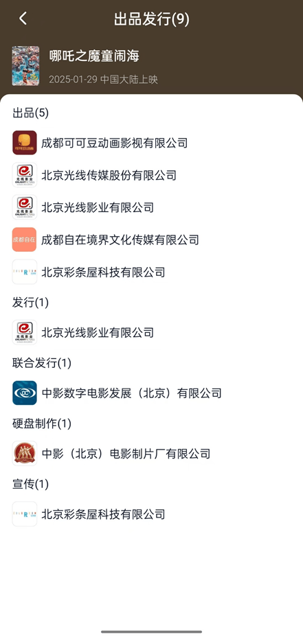 《哪吒2》即将超越长津湖成中国中国影史票房冠军！片方收入或达30亿！光线传媒和导演饺子团队<strong></p>
<p>手机挖的虚拟币有哪些</strong>，谁赚得多？