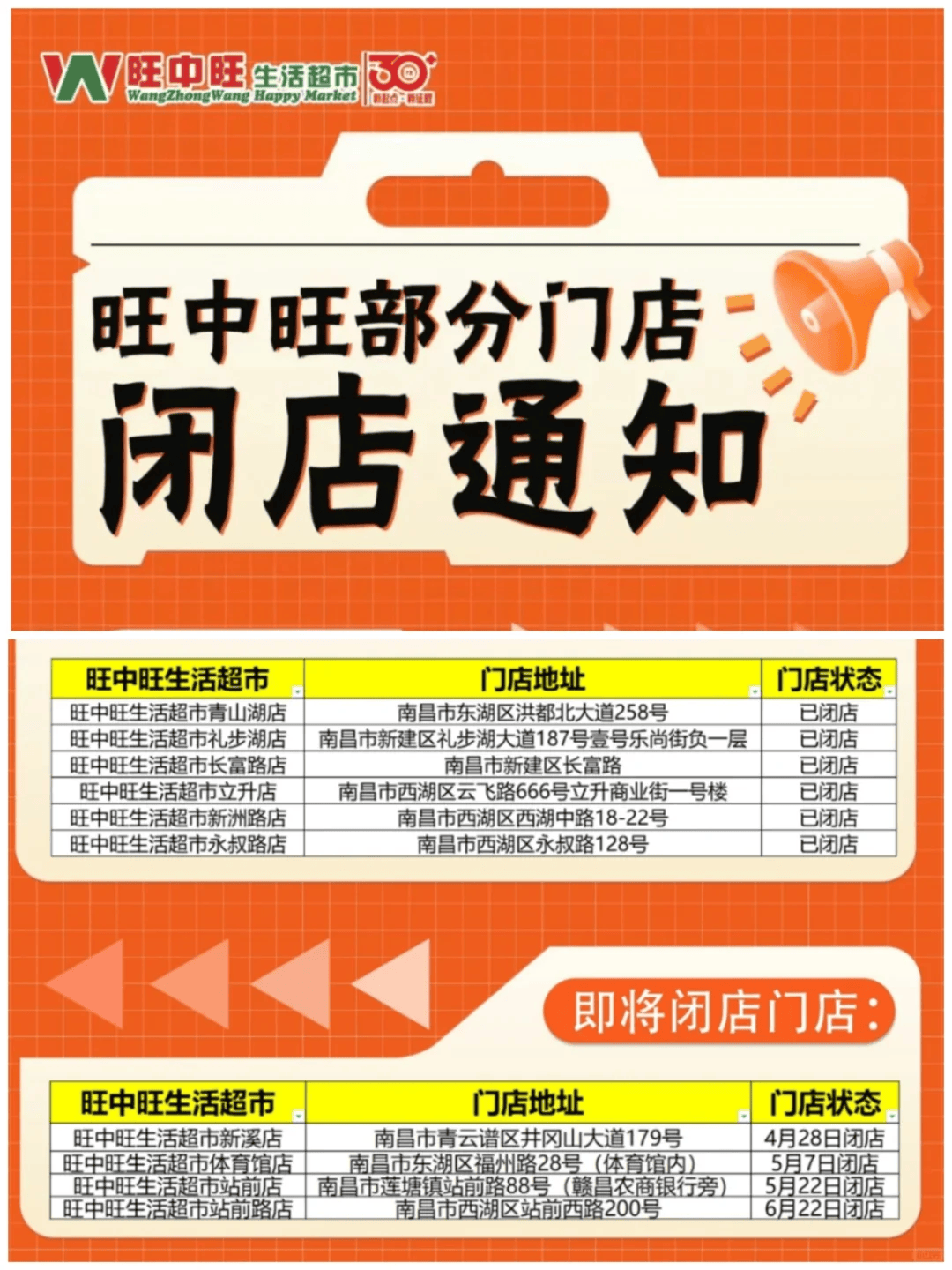 太突然<strong></p>
<p>手机挖的虚拟币有哪些</strong>！江西一大型超市即将闭店