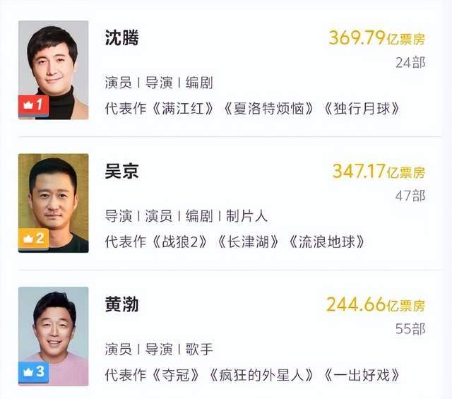 100亿！确认了<strong></p>
<p>虚拟币最新上市</strong>，是岳云鹏！