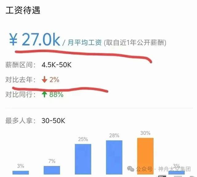 越扒越有！割胎汽修店承包全国多家高速维修站<strong></p>
<p>虚拟币最新上市</strong>，新胎直接被换下