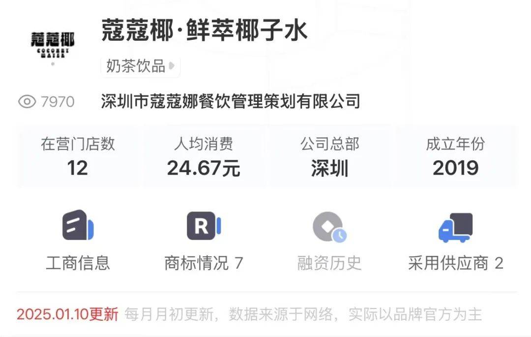 打着“配料表干净”旗号的椰子水<strong></p>
<p>egcc 虚拟币</strong>，其实在偷偷往里猛加糖