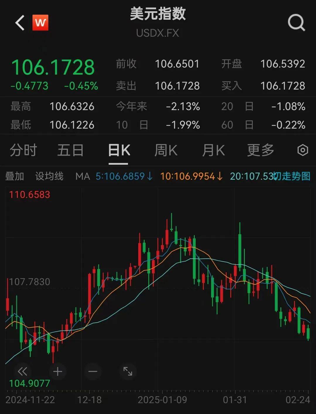 人民币<strong></p>
<p>虚拟币十大交易网站</strong>，突然大涨！华为大消息