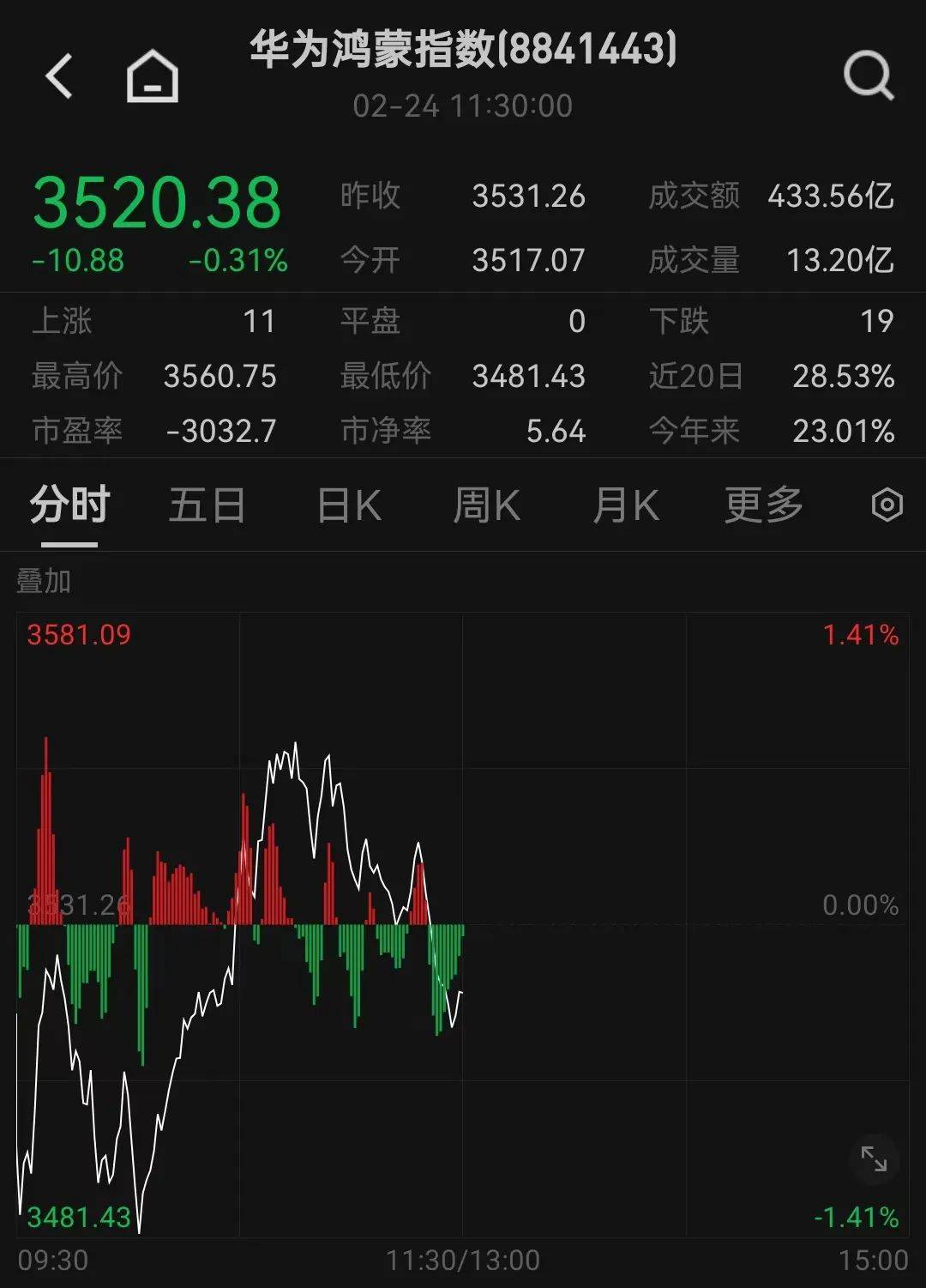 人民币<strong></p>
<p>虚拟币十大交易网站</strong>，突然大涨！华为大消息