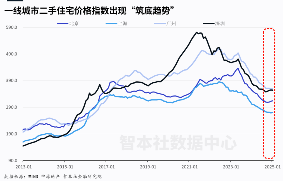中央文件首提两个“不允许”<strong></p>
<p>虚拟币钱包破解</strong>，什么信号