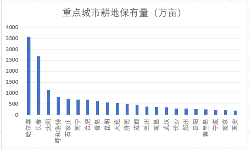 中央文件首提两个“不允许”<strong></p>
<p>虚拟币钱包破解</strong>，什么信号