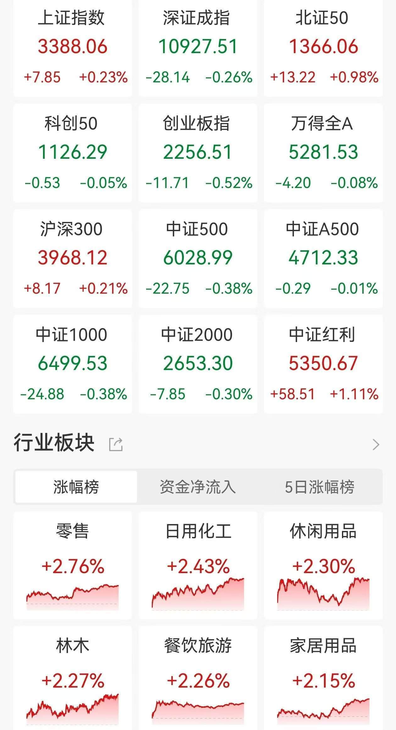 杨德龙：A股和港股这轮科技牛行情背后有深刻逻辑！美股持续涨十几年<strong></p>
<p>共生币虚拟机</strong>，估值泡沫已非常明显，巴菲特大幅减持美股，增持低估值股票