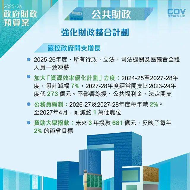 香港最新公布：全体公务员一致冻薪<strong></p>
<p>共生币虚拟机</strong>，包括李家超在内