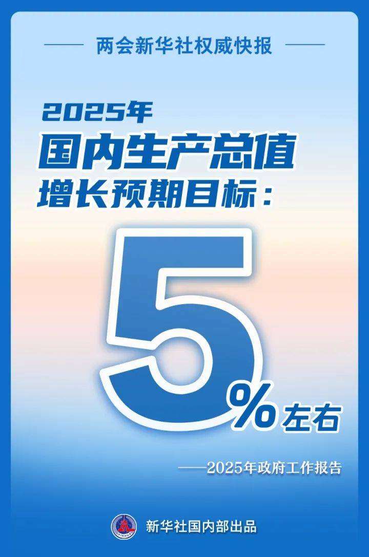 增长5%左右！刚刚<strong></p>
<p>艾拉尔虚拟币</strong>，目标定了！