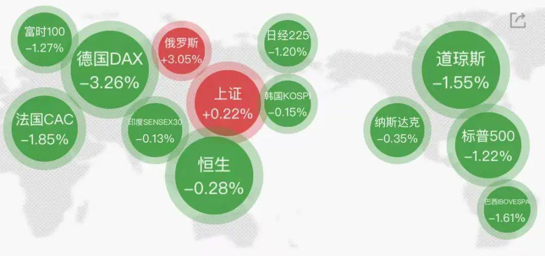 集体大跳水<strong></p>
<p>艾拉尔虚拟币</strong>，这些股重挫！首批名单揭晓，A股市场年度分红来了