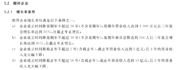 政府工作报告中的新词“瞪羚企业”<strong></p>
<p>游戏虚拟币交易</strong>，是什么意思
