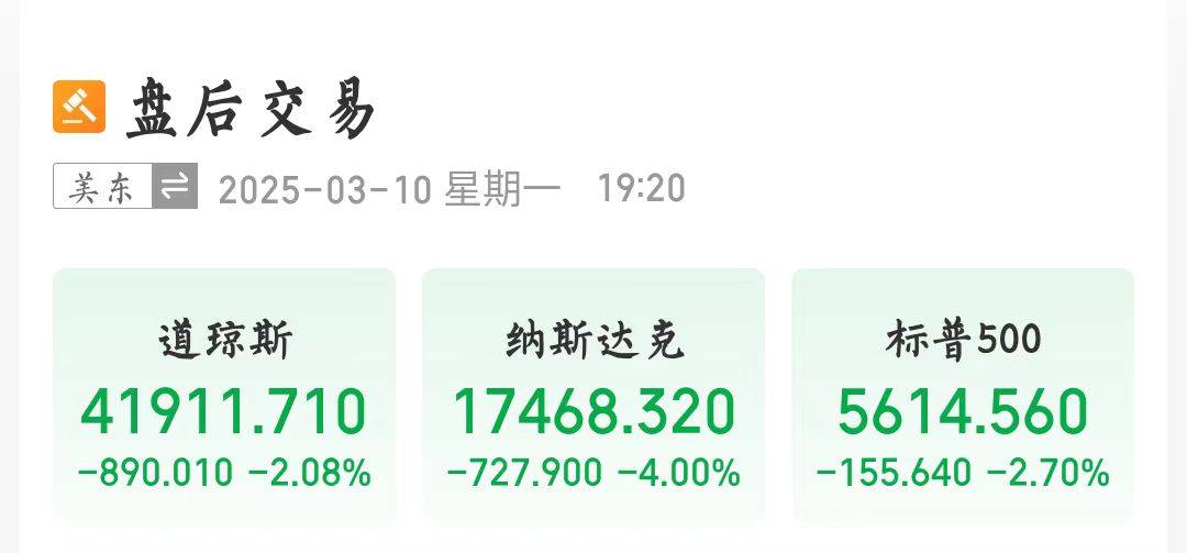 美股暴跌！特斯拉跌超15％<strong></p>
<p>kln虚拟币</strong>，市值一夜蒸发近万亿