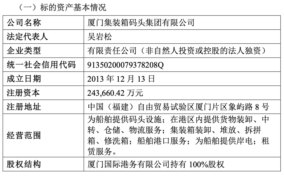重大资产重组！又一A股宣布：停牌！周一突然涨停<strong></p>
<p>遨游浏览器虚拟币</strong>，4万股东要嗨？
