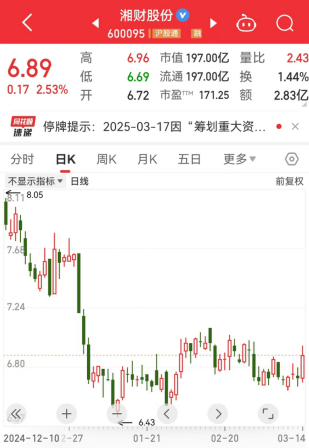“600095”“601519”突发<strong></p>
<p>各种虚拟币好看</strong>，23万股东喜提利好！华为鸿蒙PC有新消息