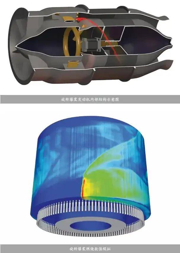 网上热议<strong></p>
<p>虚拟火币割韭菜</strong>！歼-36三发之一使用旋转爆震发动机、变循环发动机？