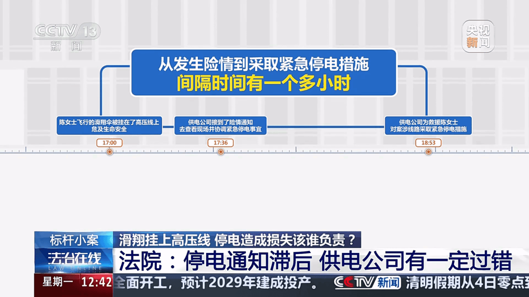 深圳女子被挂高压线！停电救援<strong></p>
<p>虚拟币挖矿那个币成本低</strong>，9池鱼死光！他怒上法庭……