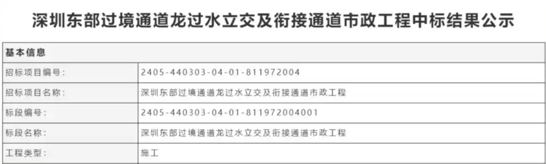 一度被传"烂尾"！盼了15年的深圳东部过境高速<strong></p>
<p>游戏虚拟币交易平台</strong>，终于等来官宣推进