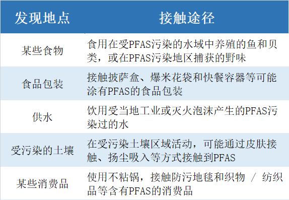 穿一次污染一次？不少冲锋衣中含有这种有害物 著名登山家早已弃用<strong></p>
<p>游戏虚拟币交易平台</strong>，头部企业开始用替代面料