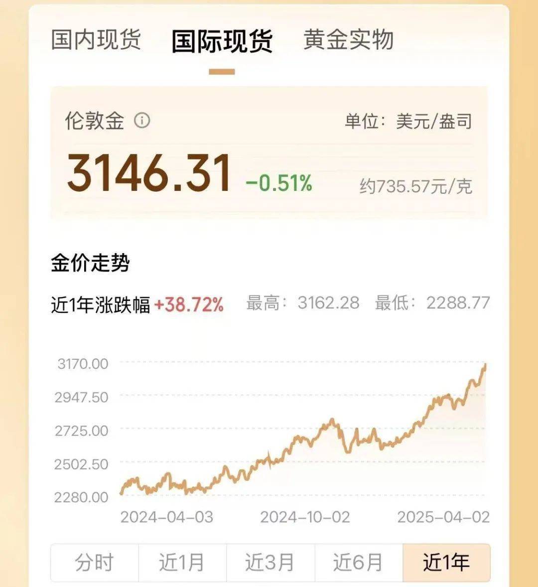 两年翻了一倍多！杭州姑娘一看价格<strong></p>
<p>ecn是什么虚拟币</strong>，直呼买不起！涨得比黄金还猛?