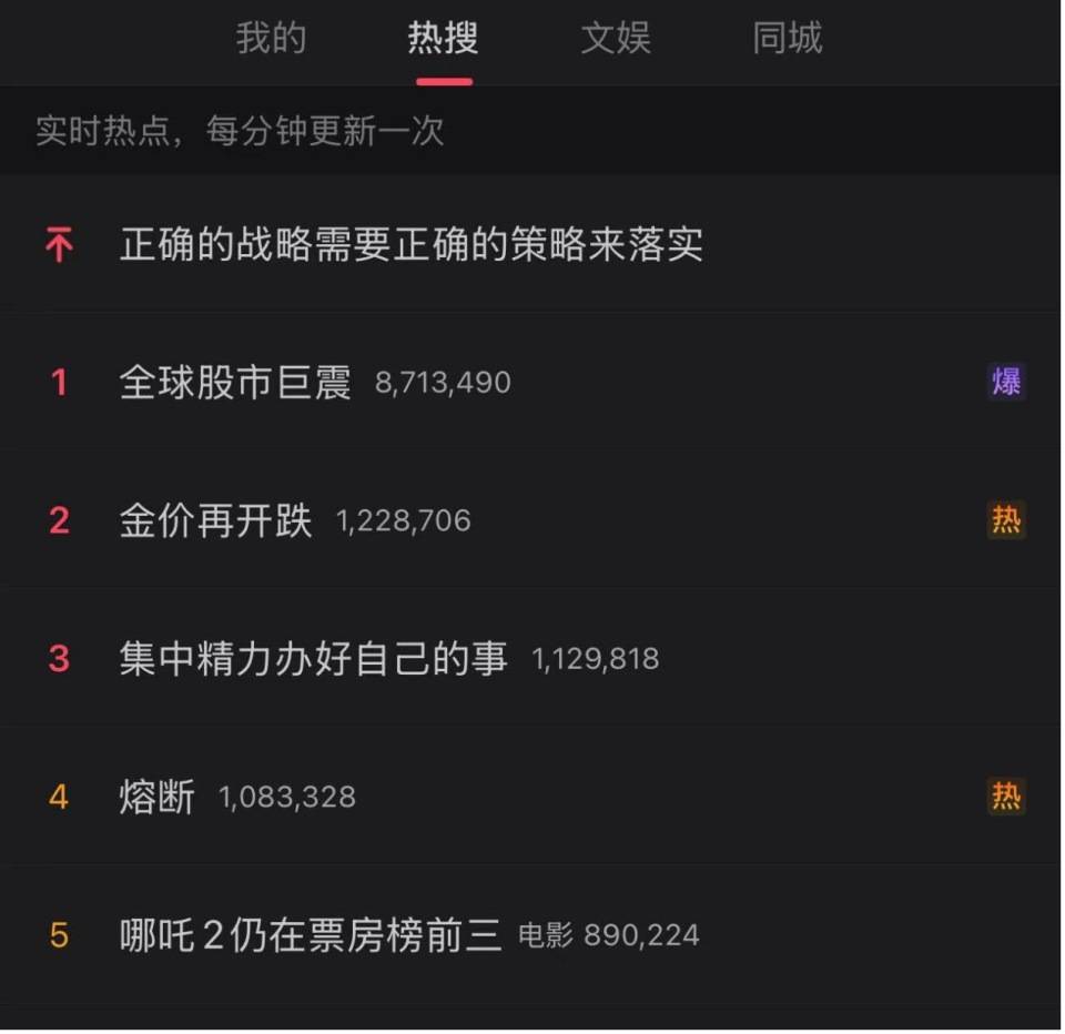 “全球股市巨震”冲上热搜第一<strong></p>
<p>ecn是什么虚拟币</strong>，沪深300ETF放量成交270亿，公募建议：多谋而寡动