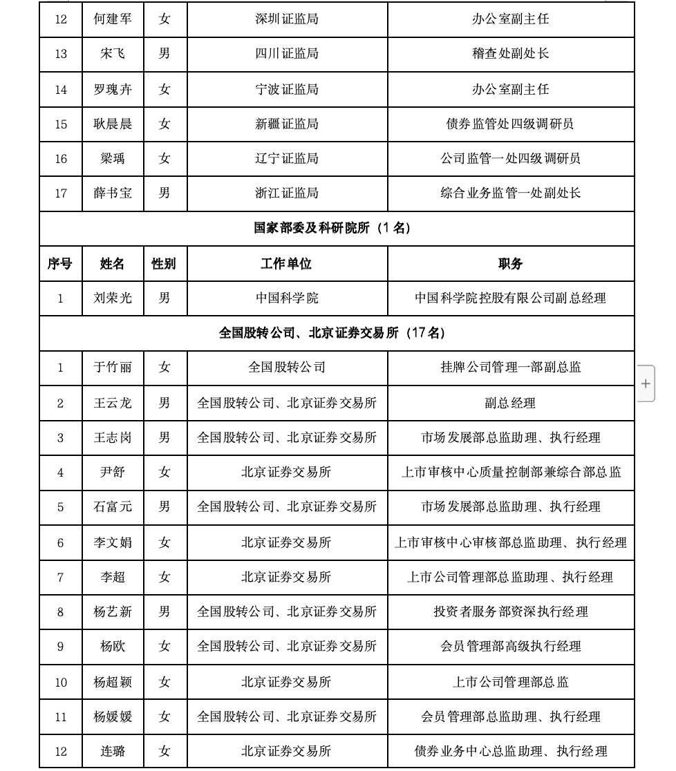 沪深北三大交易所<strong></p>
<p>ecn是什么虚拟币</strong>，最新公示