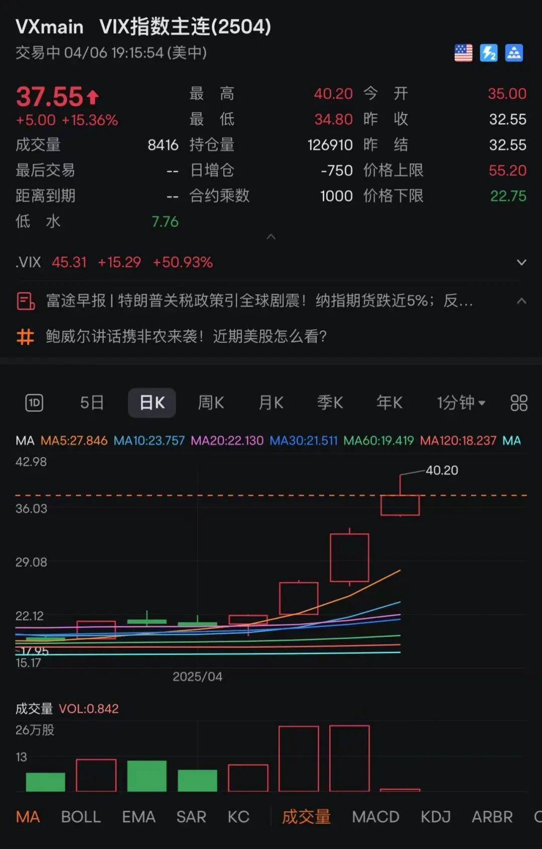 刚刚！全线暴跌<strong></p>
<p>ecn是什么虚拟币</strong>，熔断！