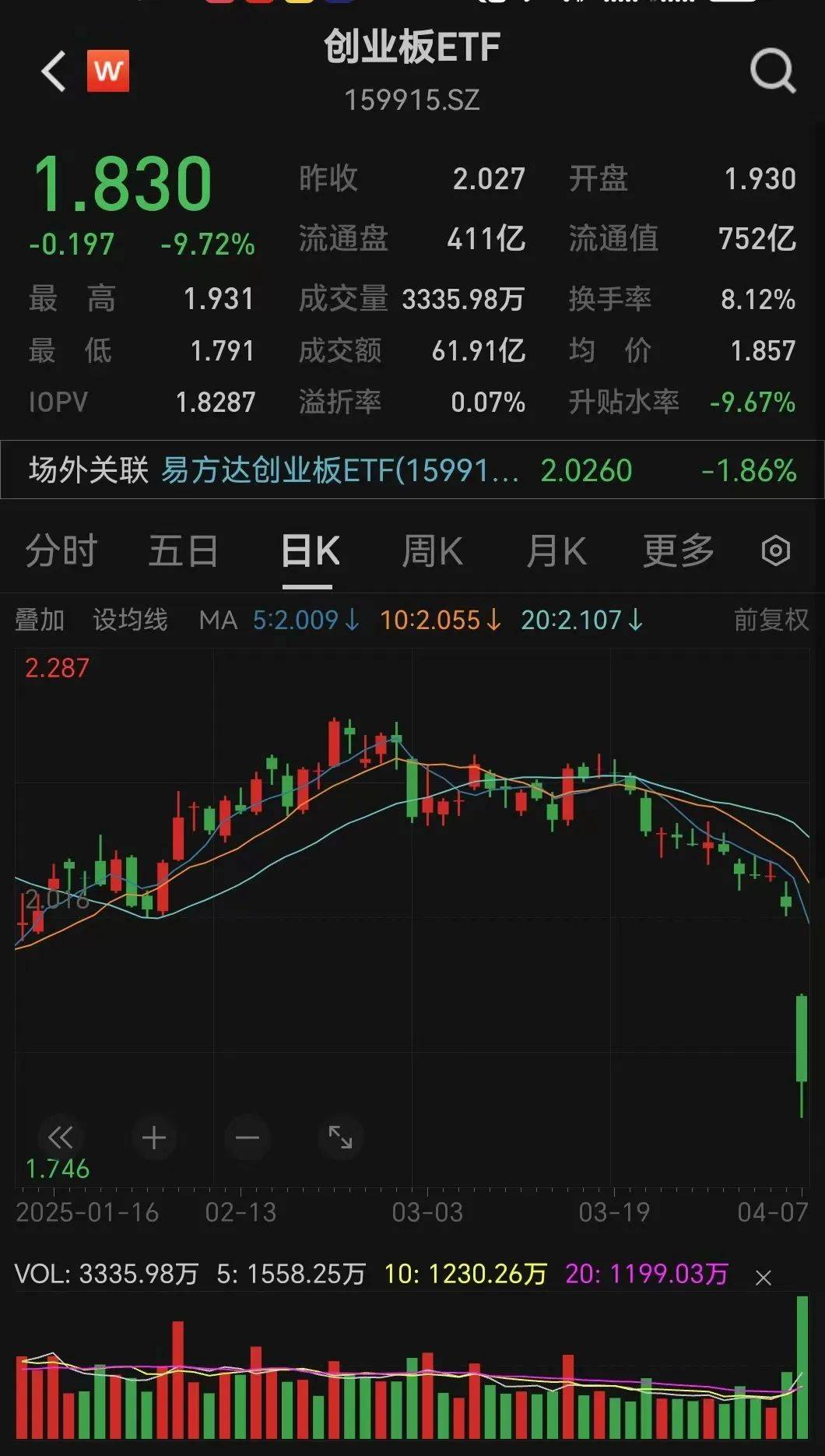 刚刚<strong></p>
<p>ecn是什么虚拟币</strong>，神秘大资金出手！