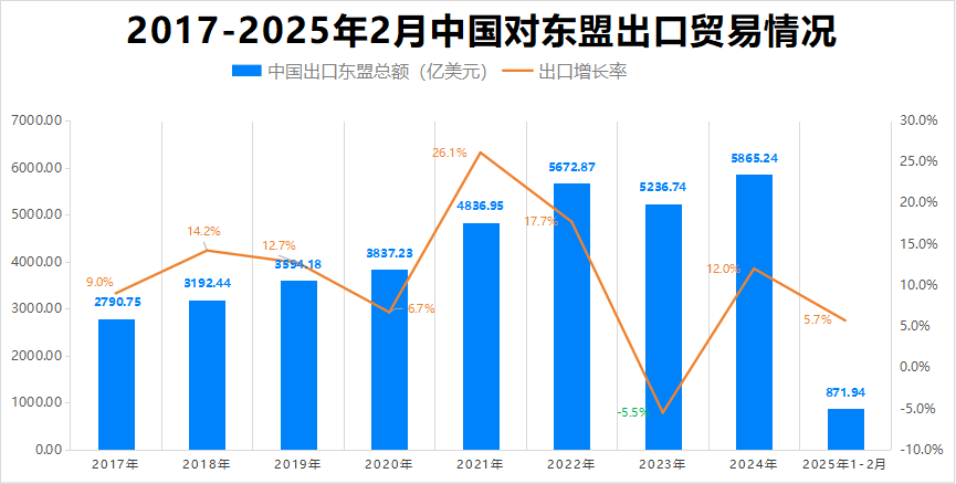 最新消息<strong></p>
<p>恢复虚拟币钱包</strong>！特朗普豁免上千种产品关税