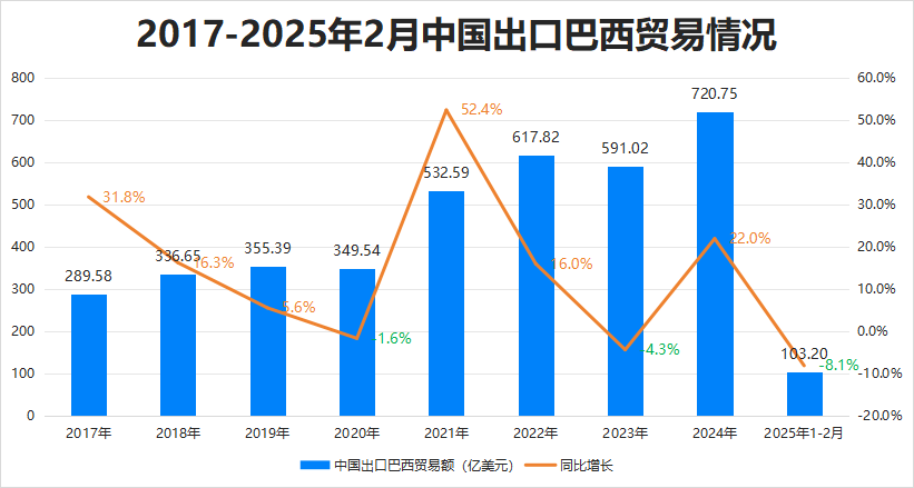 最新消息<strong></p>
<p>恢复虚拟币钱包</strong>！特朗普豁免上千种产品关税
