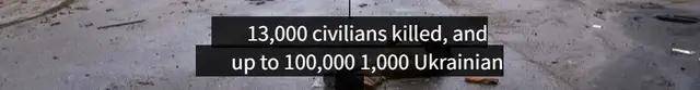 泽连斯基：乌军死亡10万<strong></p>
<p>实时行情虚拟币</strong>，850万人外逃！乌克兰还能挤出多少兵？