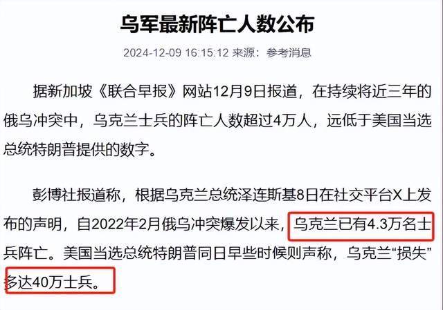 泽连斯基：乌军死亡10万<strong></p>
<p>实时行情虚拟币</strong>，850万人外逃！乌克兰还能挤出多少兵？
