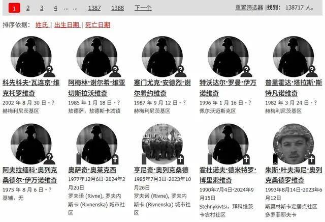 泽连斯基：乌军死亡10万<strong></p>
<p>实时行情虚拟币</strong>，850万人外逃！乌克兰还能挤出多少兵？