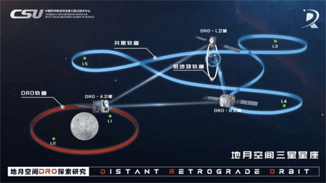 中国卫星“负伤”<strong></p>
<p>zil的虚拟币</strong>，学生狂敲2万行代码，极限救援能力让美忌惮