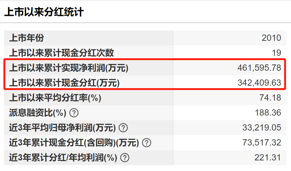 太突然！中国“电梯大王”逝世<strong></p>
<p>虚拟币交易平台怎么玩</strong>，年仅62岁！他靠500元机器和一辆二手三轮创业，公司上市后为股东分红34亿元